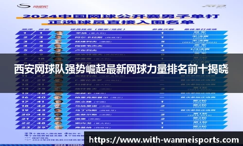 西安网球队强势崛起最新网球力量排名前十揭晓